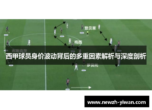 西甲球员身价波动背后的多重因素解析与深度剖析 西甲球员身价波动背后的多重因素解析与深度剖析