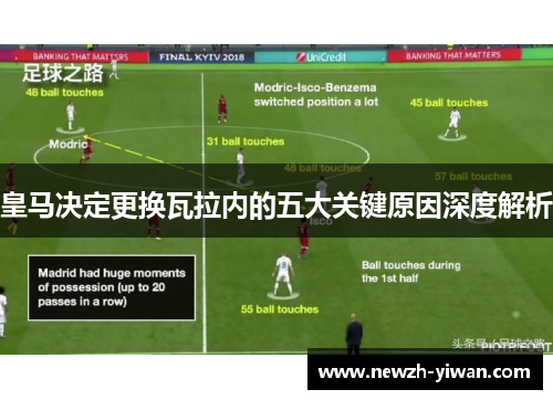 皇马决定更换瓦拉内的五大关键原因深度解析 皇马决定更换瓦拉内的五大关键原因深度解析