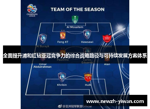 全面提升浦和红钻亚冠竞争力的综合战略路径与可持续发展方案体系