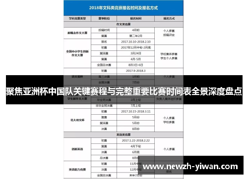 聚焦亚洲杯中国队关键赛程与完整重要比赛时间表全景深度盘点 聚焦亚洲杯中国队关键赛程与完整重要比赛时间表全景深度盘点