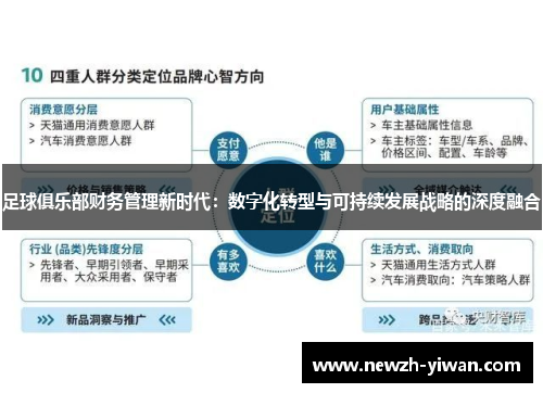 足球俱乐部财务管理新时代:数字化转型与可持续发展战略的深度融合 足球俱乐部财务管理新时代:数字化转型与可持续发展战略的深度融合