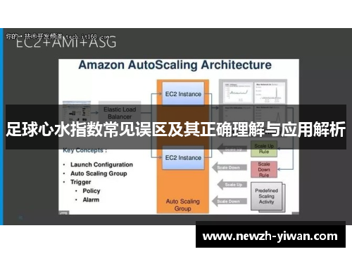 足球心水指数常见误区及其正确理解与应用解析 足球心水指数常见误区及其正确理解与应用解析