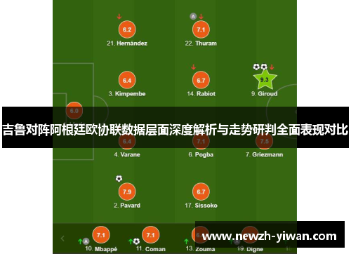 吉鲁对阵阿根廷欧协联数据层面深度解析与走势研判全面表现对比 吉鲁对阵阿根廷欧协联数据层面深度解析与走势研判全面表现对比